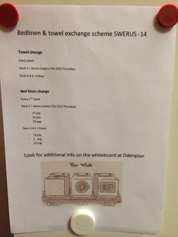 Bed linen chart. Bed linen chart.